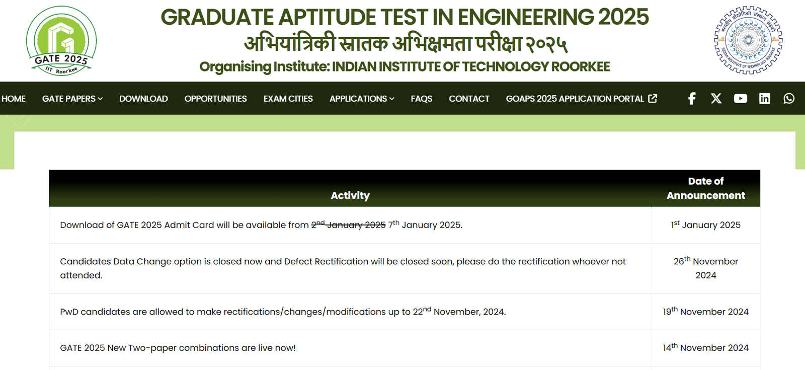 GATE Admit Card 2025 Postponed